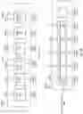 Fig. 02 - Erasure coding of replicated data blocks