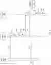 Fig. 05 - Erasure coding of replicated data blocks