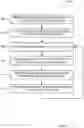 Fig. 07 - Erasure coding of replicated data blocks