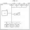 Fig. 04 - Storage management system and management method