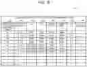 Fig. 09 - Storage management system and management method