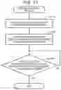 Fig. 18 - Storage management system and management method