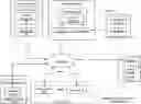 Fig. 01 - Write lock conflicts in a storage network