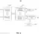 Fig. 13 - CLOUD-BASED DATABASE BACKUP AND RECOVERY