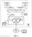 Fig. 02 - Continuous data protection