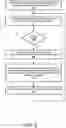Fig. 04 - Continuous data protection