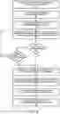 Fig. 05 - Continuous data protection