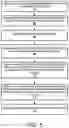 Fig. 06 - Continuous data protection