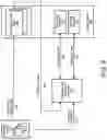 Fig. 07 - Continuous data protection