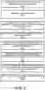 Fig. 10 - Continuous data protection