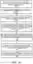 Fig. 11 - Continuous data protection