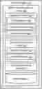 Fig. 01 - Diagnosing and mitigating memory leak in computing nodes