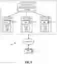Fig. 02 - Diagnosing and mitigating memory leak in computing nodes