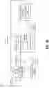 Fig. 05 - Diagnosing and mitigating memory leak in computing nodes