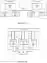 Fig. 06 - METHODS FOR CONFIGURING SPAN OF CONTROL UNDER VARYING TEMPERATURE