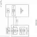 Fig. 08 - METHODS FOR CONFIGURING SPAN OF CONTROL UNDER VARYING TEMPERATURE