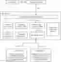 Fig. 01 - Non-intrusive interaction method and electronic device