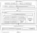 Fig. 03 - Non-intrusive interaction method and electronic device