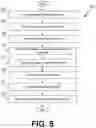 Fig. 07 - Managing computing capacity in radio-based networks