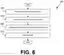 Fig. 08 - Managing computing capacity in radio-based networks