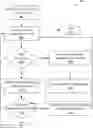 Fig. 01 - SELECTING AUTOMATION SCRIPTS USING REINFORCED LEARNING