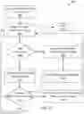 Fig. 04 - SELECTING AUTOMATION SCRIPTS USING REINFORCED LEARNING