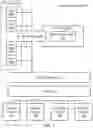 Fig. 08 - SELECTING AUTOMATION SCRIPTS USING REINFORCED LEARNING