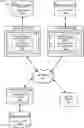 Fig. 01 - Dynamic distributed tracing instrumentation in a microservice architecture