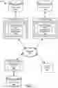 Fig. 02 - Dynamic distributed tracing instrumentation in a microservice architecture