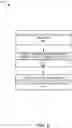 Fig. 09 - Dynamic distributed tracing instrumentation in a microservice architecture