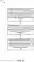 Fig. 12 - Dynamic distributed tracing instrumentation in a microservice architecture