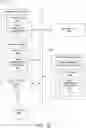 Fig. 13 - Dynamic distributed tracing instrumentation in a microservice architecture