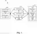 Fig. 02 - Predictive test case coverage