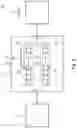 Fig. 03 - Device and methods for processing bit strings