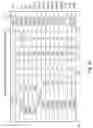 Fig. 06 - Device and methods for processing bit strings