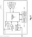 Fig. 04 - Method, apparatus and computer program product for predictive configuration management of a software testing system