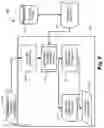 Fig. 10 - Method, apparatus and computer program product for predictive configuration management of a software testing system