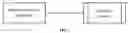 Fig. 02 - REGRESSION TESTING METHOD AND REGRESSION TESTING APPARATUS