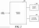Fig. 03 - Memory sub-system write sequence track
