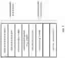 Fig. 05 - LOW-COST ADDRESS MAPPING FOR STORAGE DEVICES WITH BUILT-IN TRANSPARENT COMPRESSION