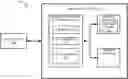 Fig. 01 - Dynamic program-verify voltage adjustment for intra-block storage charge loss uniformity