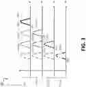 Fig. 04 - Dynamic program-verify voltage adjustment for intra-block storage charge loss uniformity