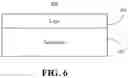 Fig. 07 - CACHE EVICTIONS MANAGEMENT IN A TWO LEVEL MEMORY CONTROLLER MODE
