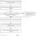 Fig. 05 - Cache management method and apparatus