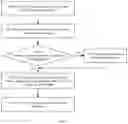 Fig. 09 - Cache management method and apparatus