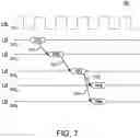 Fig. 08 - Uniform cache system for fast data access