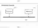 Fig. 05 - Memory cleaning method, intelligent terminal and readable storage medium