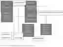 Fig. 02 - Ganaka: A Computer Operating on Models