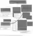 Fig. 13 - Ganaka: A Computer Operating on Models