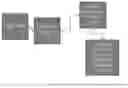 Fig. 29 - Ganaka: A Computer Operating on Models
